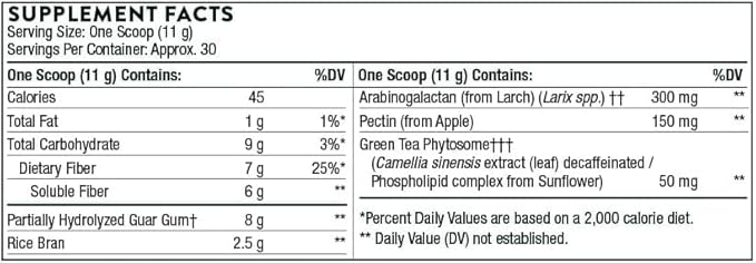 THORNE FiberMend Prebiotic Fiber Powder – Digestive Regularity & Gut Flora Support – Unflavored, Non-GMO, Gluten-Free – 11.6 oz