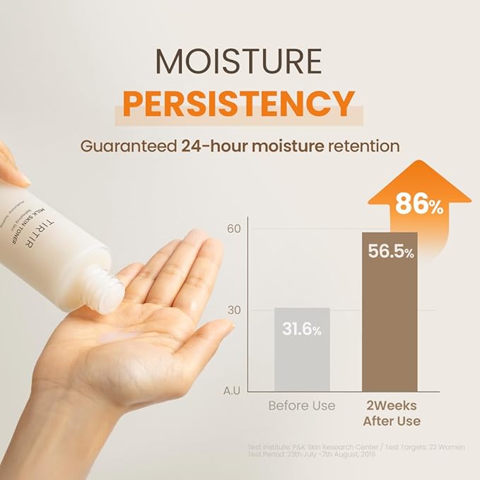 TIRTIR Milk Skin Rice Toner – Deep Moisturizing & Hydrating Milky Toner with Niacinamide, Ceramide, Rice Bran, Vegan K-Beauty, 150ml