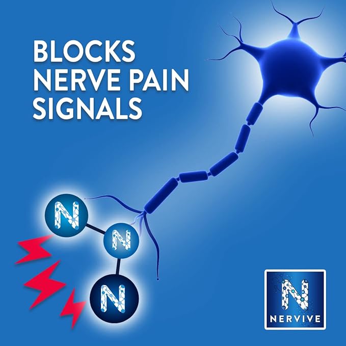 Nervive Pain Relieving Roll On Liquid Max Strength Lidocaine and Menthol 2.5oz
