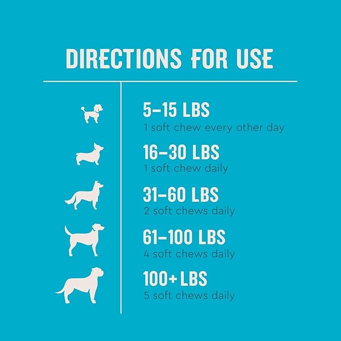 VetIQ Advanced Hip & Joint Chews for Dogs – Glucosamine, Chondroitin, MSM, Omega-3, Green Lipped Mussel – Mobility & Muscle Support – 60 Chicken Chews