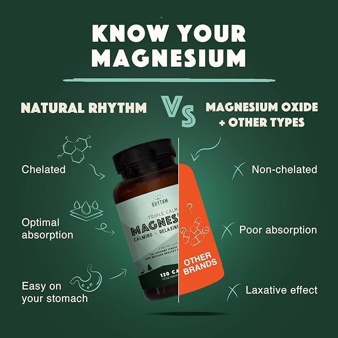 Triple Calm Magnesium 150mg – Glycinate, Malate & Taurate – Calming Sleep & Relaxation Support – 120 Capsules
