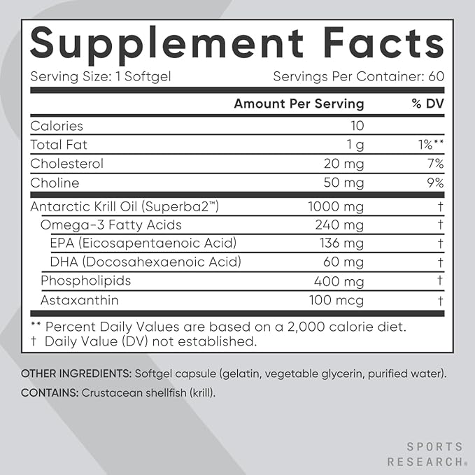 Sports Research Antarctic Krill Oil 1000mg – Omega-3, Phospholipids, Astaxanthin & Choline – Double Strength EPA/DHA – No Fishy Aftertaste – Non-GMO, Gluten-Free – 60 Softgels
