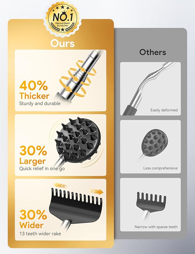 TUKUOS Telescoping Back Scratcher, 4 Detachable Heads, Fathers Day Gift for Dad Men, Portable Stainless Steel