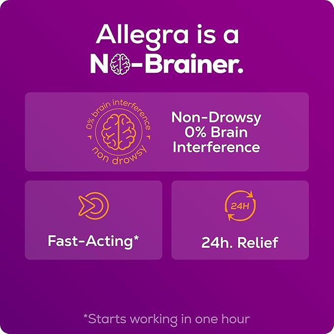 Allegra 24-Hour Allergy Relief Gelcaps – Non-Drowsy Antihistamine with Fexofenadine HCl 180mg – Indoor & Outdoor Allergy Medicine – 60 Count