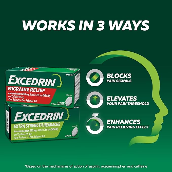 Excedrin Migraine Relief Caplets – 200 Count