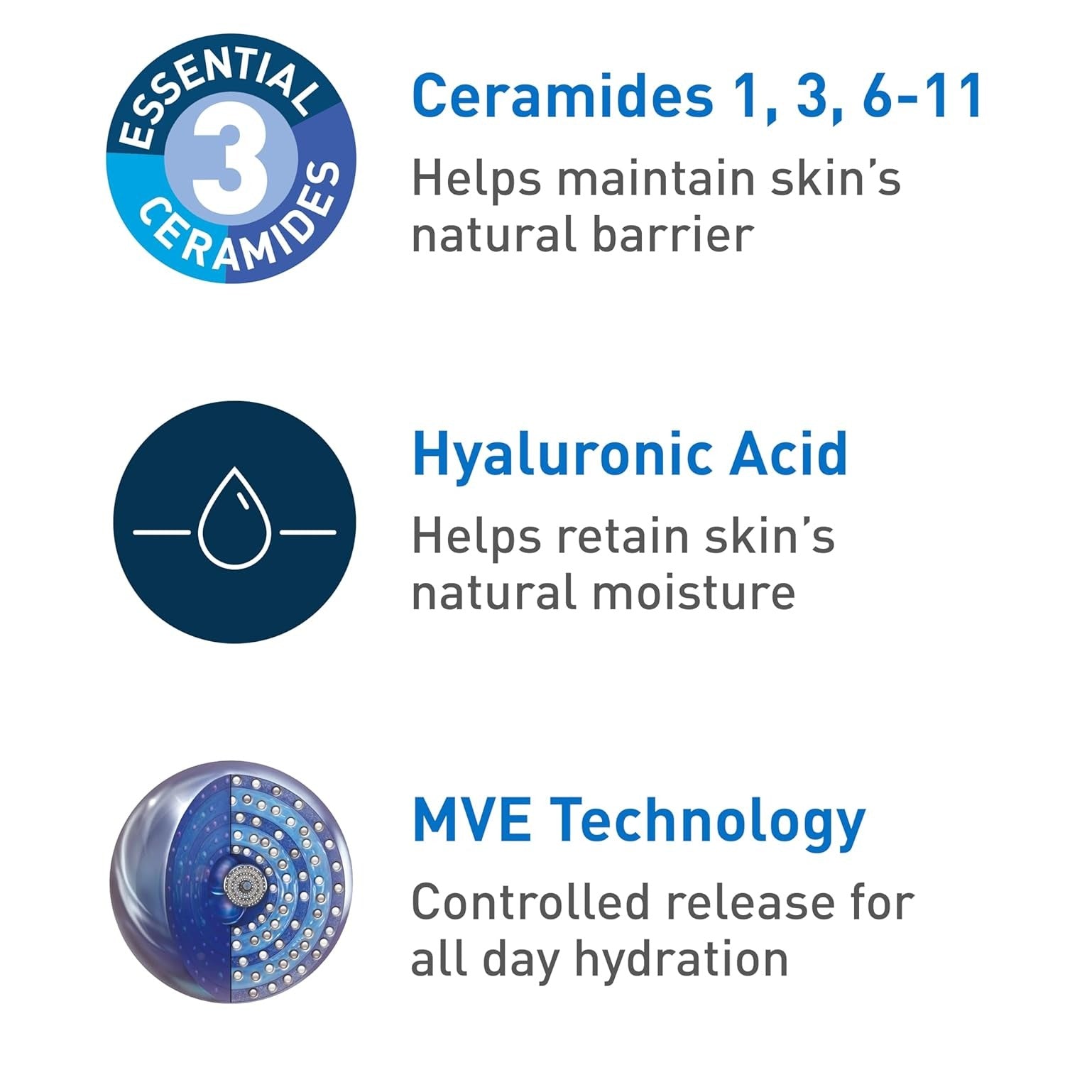 CeraVe Moisturizing Cream – Body & Face Moisturizer for Dry Skin – Hyaluronic Acid, Ceramides, Oil-Free, Fragrance Free – 19 oz