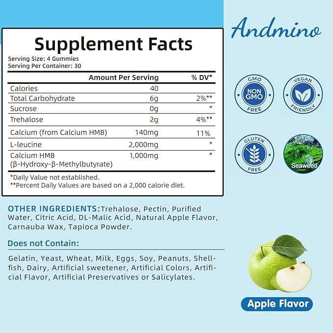 HMB and L-Leucine Gummies with Trehalose – 3000mg, Apple Flavor, Non-GMO, Vegan, Gluten-Free, 120 Gummies