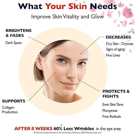 Vitamin C Face Serum 2oz – Dark Spot Remover, Anti-Aging, Brightening – Niacinamide, Hyaluronic Acid, Vitamin E – Eye Area & Wrinkles