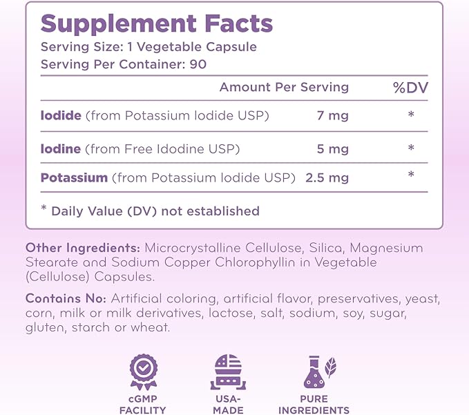 High Potency Potassium Iodine 12.5mg – Lugol’s Capsule Alternative for Thyroid, Energy & Immunity – 90 Capsules