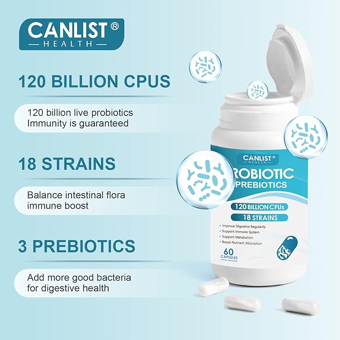 CANLIST Probiotics 120 Billion CFUs with 18 Strains, Prebiotics & Digestive Enzymes – Gut, Immune & Bloating Support – Non-GMO, Gluten-Free – 60 Capsules