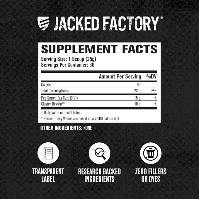 Jacked Factory Carb Surge – Premium Carbohydrate Powder with Carb10 Pea Starch & Cluster Dextrin, Unflavored, 30 Servings