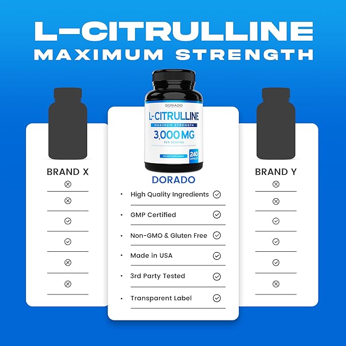 DORADO NUTRITION L Citrulline 3000mg Supplement – 240 Capsules, Supports L-Arginine & Nitric Oxide, Vegan & Non-GMO