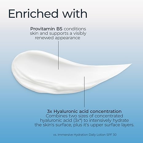 Eucerin Hydration Night Cream – Hyaluronic Acid, Provitamin B5, Lightweight, 2.5oz