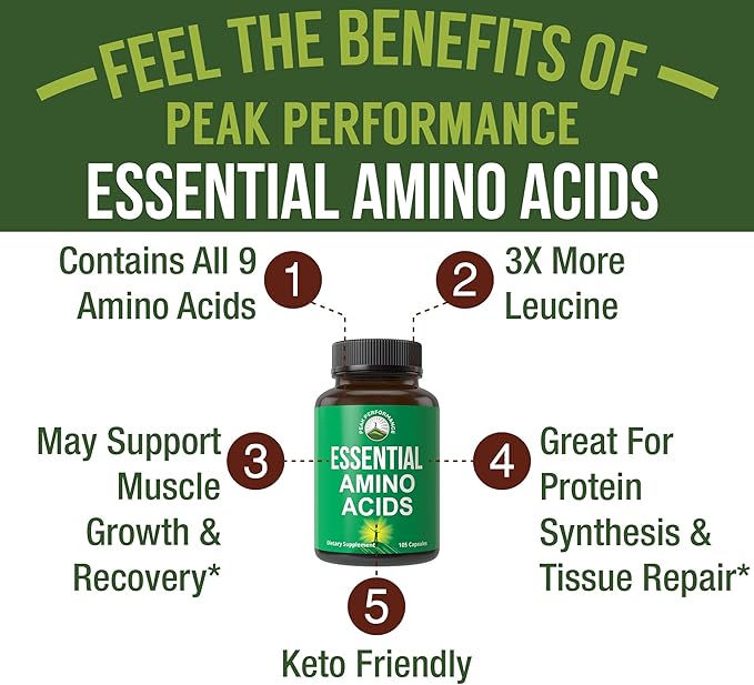 All 9 Essential Amino Acids Supplement – Capsules with 3X More Leucine, USA Tested, Muscle Recovery & Growth Support