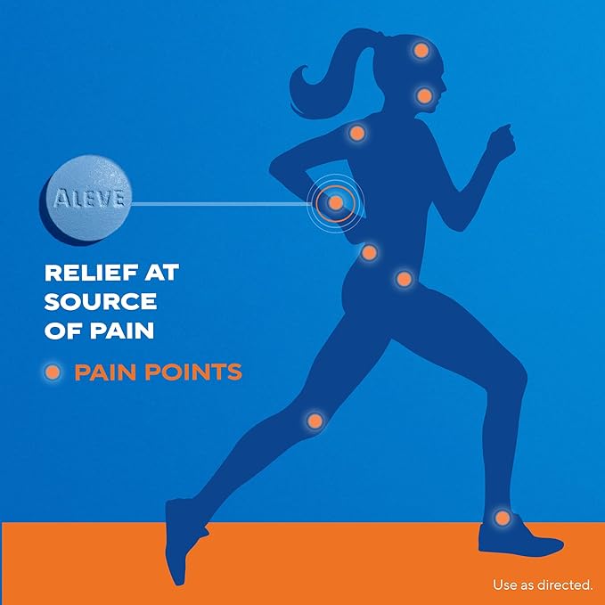 Aleve Back & Muscle Pain Relief Tablets – 250 Count