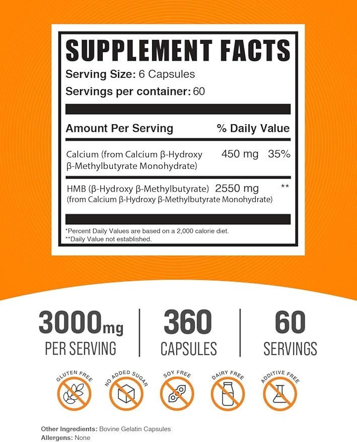 BulkSupplements.com HMB Capsules – Calcium HMB, 3000mg Per Serving, 360 Capsules, Gluten-Free