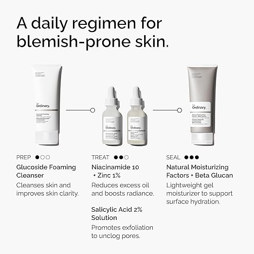 The Ordinary Salicylic Acid 2% Serum – Acne & Blemish Treatment for Clear Skin