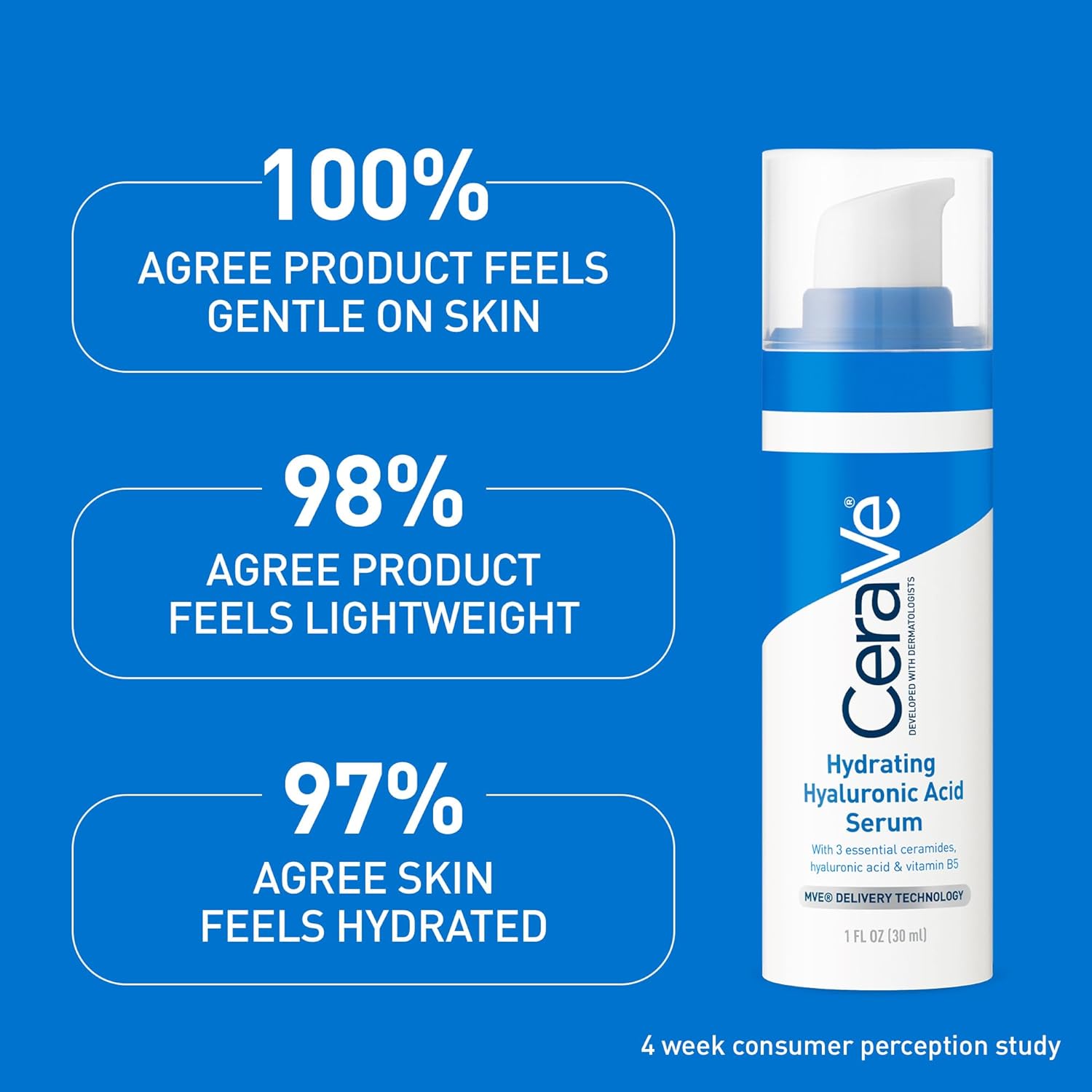 CeraVe Hyaluronic Acid Serum for Face with Vitamin B5 & Ceramides – Hydrating, Fragrance Free, Non-Comedogenic – 1 oz