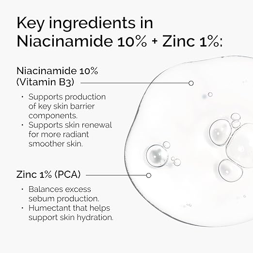 The Ordinary Niacinamide 10% + Zinc 1% Serum for Blemish-Prone, Oily Skin, Pore Minimizing, Oil Control