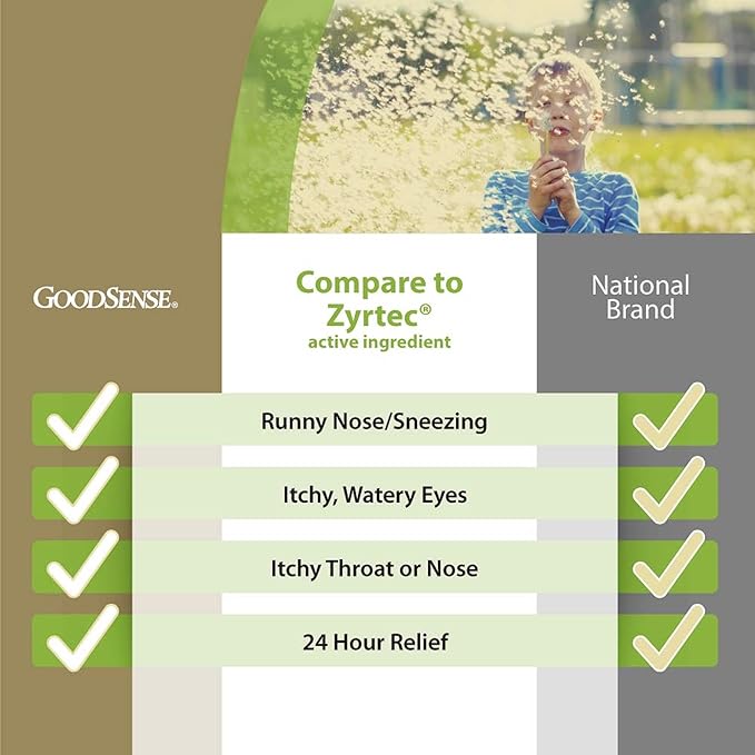GoodSense All Day Allergy Relief Tablets – Cetirizine HCl 10 mg Antihistamine, 365 Count, 24-Hour Indoor & Outdoor Allergy Relief