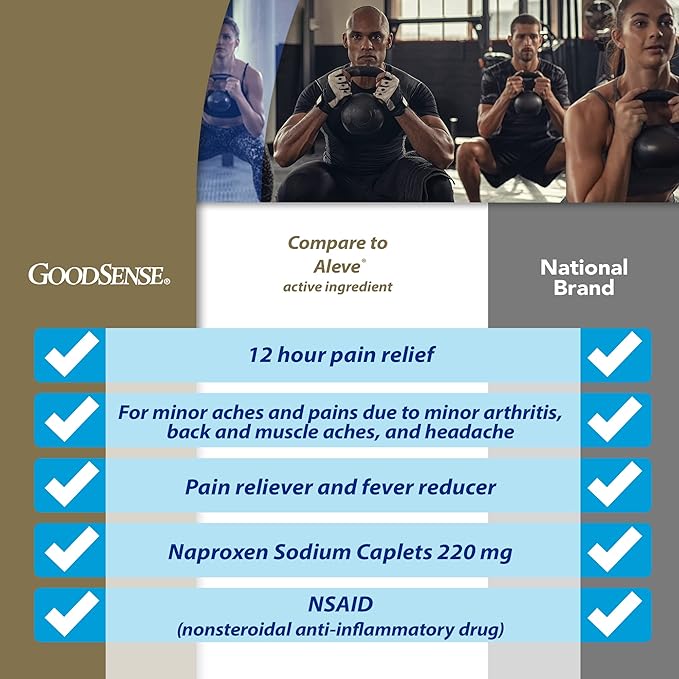 GoodSense Naproxen Sodium Tablets – 220 mg, 400 Count | 12-Hour Pain Reliever & Fever Reducer | NSAID | Compare to Aleve