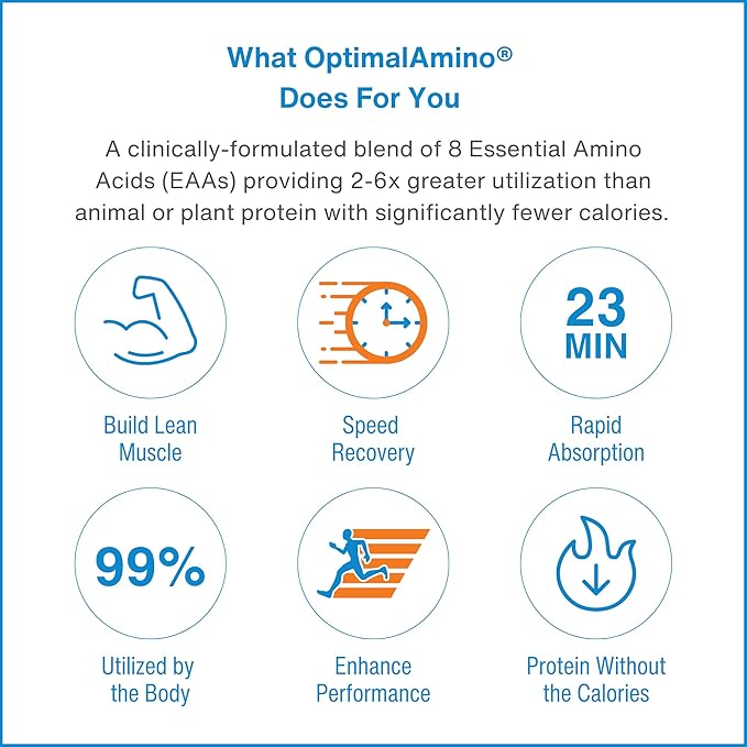 OptimalAmino Essential Amino Acid (EAA) Powder – 99% Utilized, NSF Certified for Sport, Iced Coffee Flavor