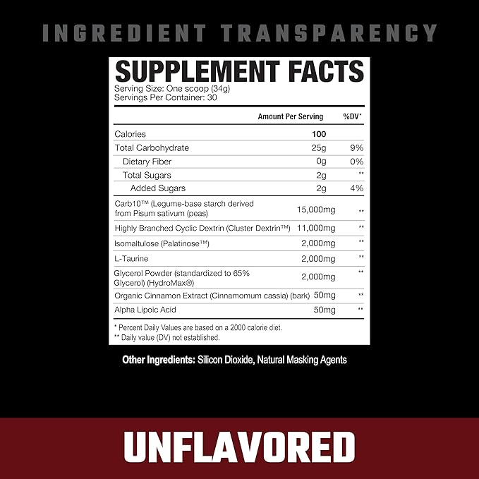 Axe & Sledge Demo Day Intra-Workout Carbohydrate Powder – Cluster Dextrin, Carb10, Hydromax & Palatinose, Unflavored, 30 Servings
