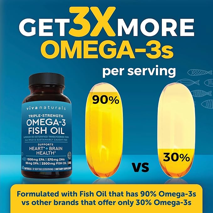 Viva Naturals Triple Strength Omega-3 Fish Oil 2500mg – High EPA, DHA & DPA – Re-Esterified Triglyceride – IFOS Certified, Non-GMO – 60 Softgels