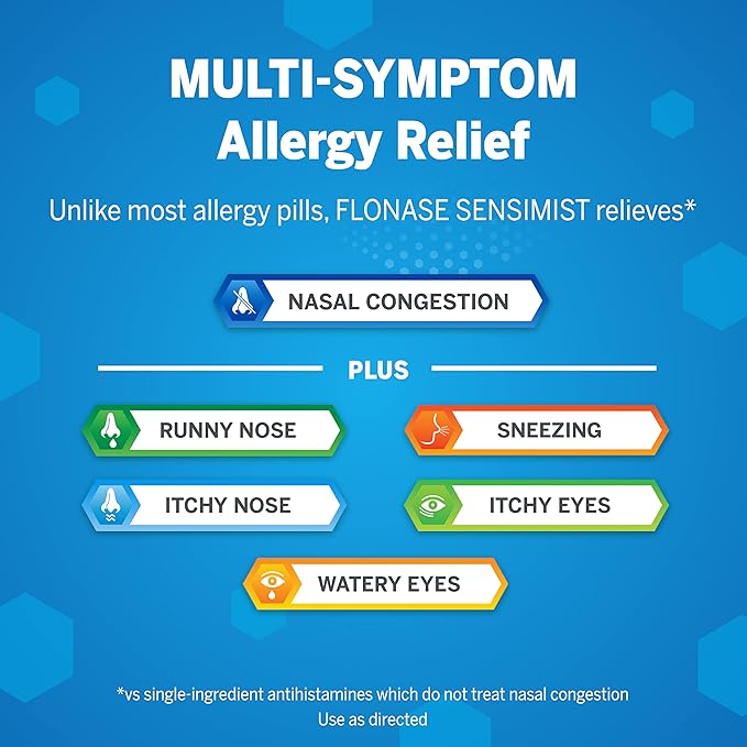 Flonase Sensimist Allergy Relief Nasal Spray 120 Sprays Non-Drowsy 24-Hour Relief Pack of 2