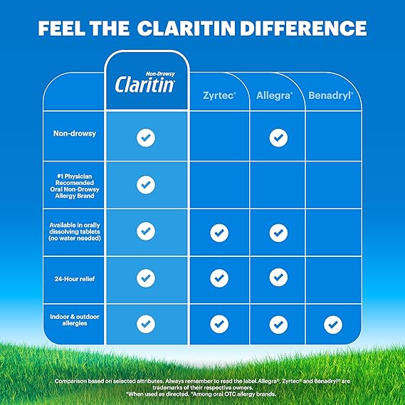 Claritin 24-Hour Non-Drowsy Allergy Relief – Loratadine 10mg – 100 Tablets – Indoor & Outdoor Antihistamine