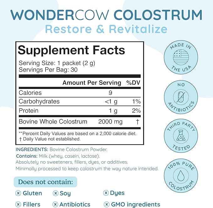 WonderCow Whole Bovine Colostrum Powder – Pure, Unflavored Gut & Immune Support – Natural IgG Superfood, Muscle Recovery & Wellness – Non-GMO, Gluten-Free – 60 Servings