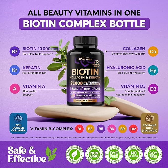 Nutraharmony Biotin, Collagen & Keratin – Hair Growth, Skin & Nails Supplement – 25,000 mcg with Hyaluronic Acid & B-Complex – Non-GMO, Made in USA – 60 Capsules
