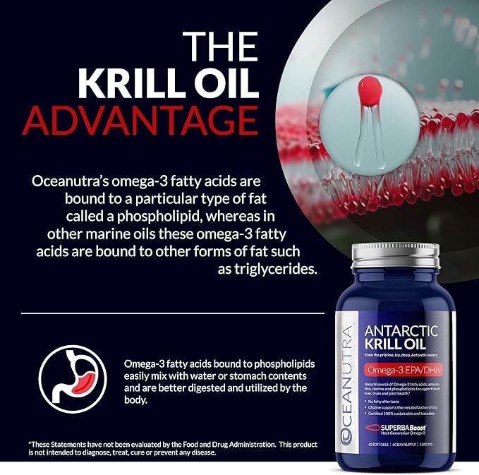 100% Pure Organic Krill Oil 1000mg – 56% Phospholipids, SuperbaBoost® Antarctic Omega-3 with Astaxanthin – No Fish Oil, No Aftertaste – 60 Softgels