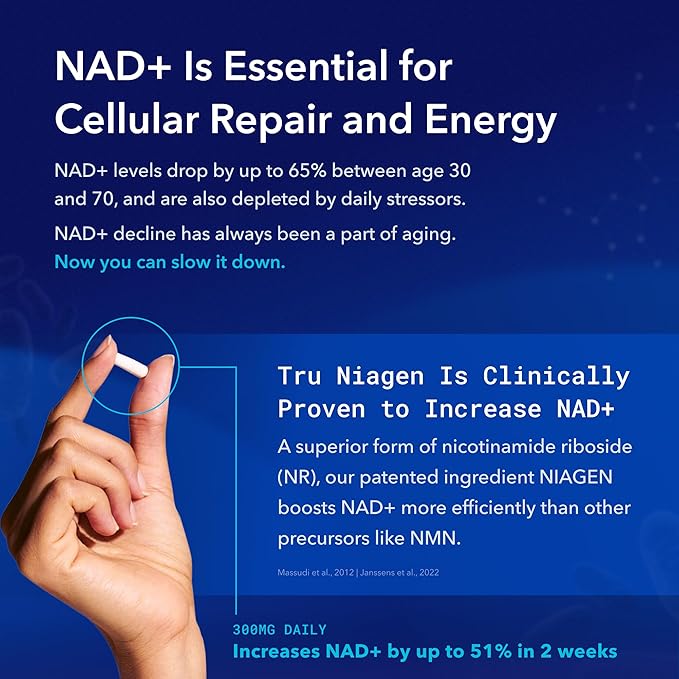 TRU NIAGEN® NAD+ Supplement – 300mg Niagen® – Patented Anti-Aging, Cellular Energy & Brain Health – 30 Capsules