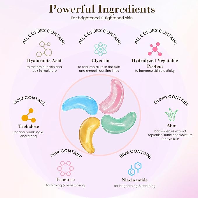 Yargkos Under Eye Patches – Hydrating Collagen Eye Masks, 32 Pairs Travel Set