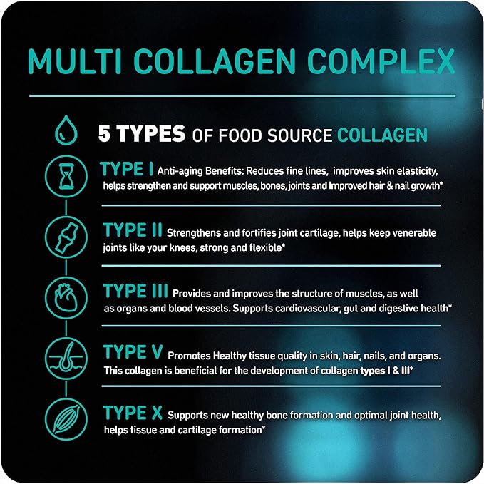 Vital Vitamins Multi Collagen Capsules – Types I, II, III, V, X – Grass-Fed Hydrolyzed Collagen for Hair, Skin, Nails & Joint Support – Non-GMO, Gluten-Free – 150 Count