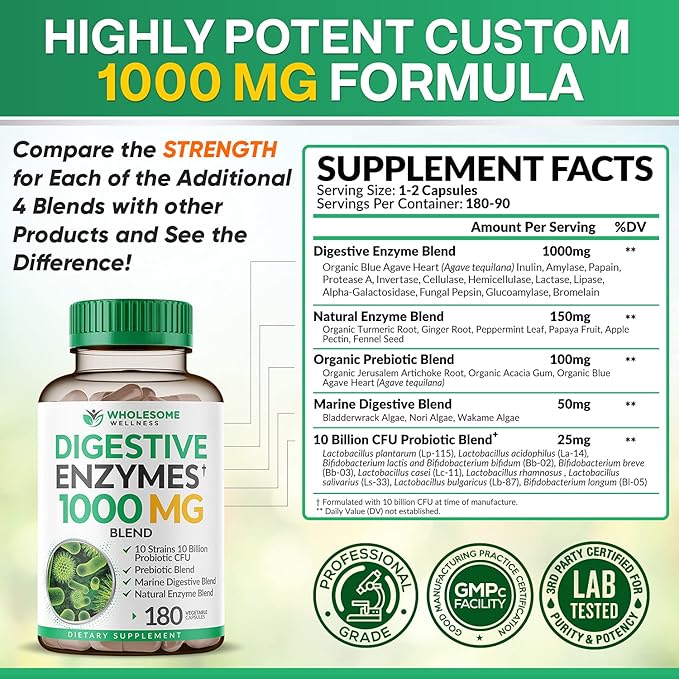 Wholesome Wellness Digestive Enzymes 1000mg with Probiotics & Prebiotics – Gut Health, Bloating Relief & Nutrient Absorption – Vegan, Non-GMO, Gluten-Free – 180 Capsules
