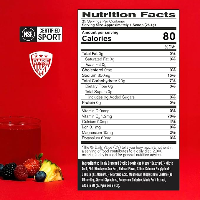 BARE PERFORMANCE NUTRITION BPN G.1.M Go One More Sport – Superior Carbohydrate & Electrolytes Powder, Fruit Punch, 25 Servings