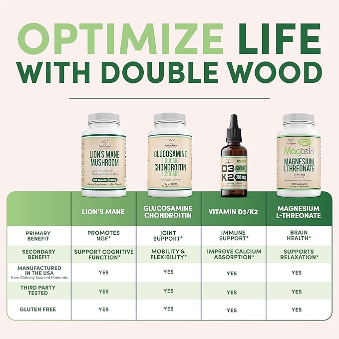 Double Wood Alpha Lipoic Acid 600mg – Antioxidant for Nerve & Cardiovascular Health – Vegan, Non-GMO, Gluten-Free – 60 Capsules