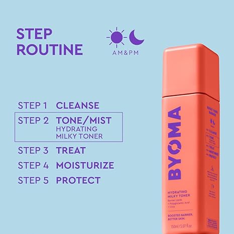 BYOMA Hydrating Milky Toner – Dewy, Ultra Hydrating, Barrier Repair, Redness-Reducing, Vegan, Fragrance-Free, 5.07 fl oz