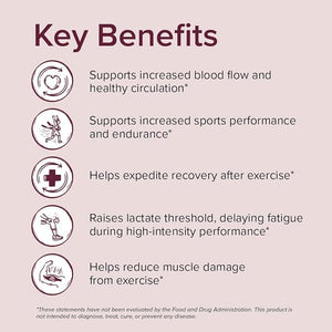 AltRed Sur Beet Root Capsules – 25% Betalain Extract, Pre Workout & Nitric Oxide Supplement, NSF Certified