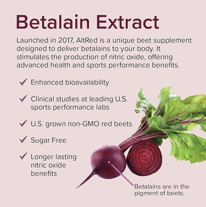 AltRed Sur Beet Root Capsules – 25% Betalain Extract, Pre Workout & Nitric Oxide Supplement, NSF Certified