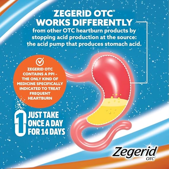 Zegerid OTC Capsules – 42 Count – Omeprazole 20mg + Sodium Bicarbonate – Dual-Action PPI for 24-Hour Frequent Heartburn Relief – Acid Reducer with Fast Absorption