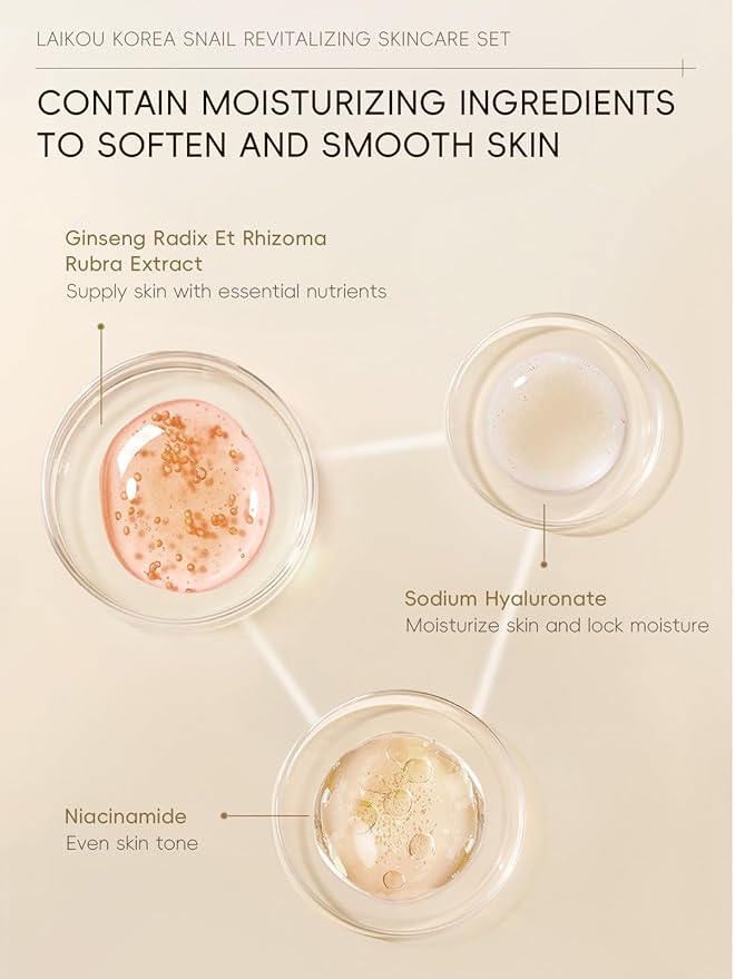 Korean Snail Mucin Skincare Kit – 5-Piece Hydrating Anti-Aging Gift Set