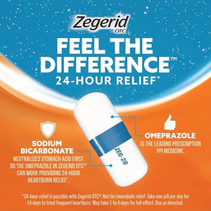 Zegerid OTC Capsules – 42 Count – Omeprazole 20mg + Sodium Bicarbonate – Dual-Action PPI for 24-Hour Frequent Heartburn Relief – Acid Reducer with Fast Absorption