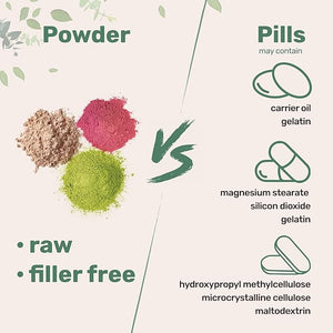 Pure L Citrulline Malate 2:1 Powder – 500 Grams, Filler-Free, Vegan, Unflavored