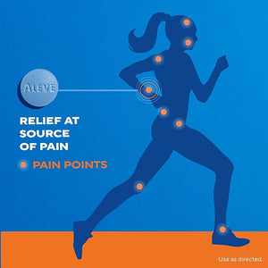 Aleve Back & Muscle Pain Relief Tablets – 250 Count