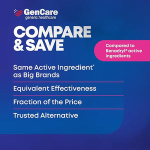 GenCare Allergy Relief Tablets 25 mg Diphenhydramine HCl – 600 Count Value Pack for Sneezing, Itchy Eyes, Runny Nose, and Indoor or Outdoor Allergies