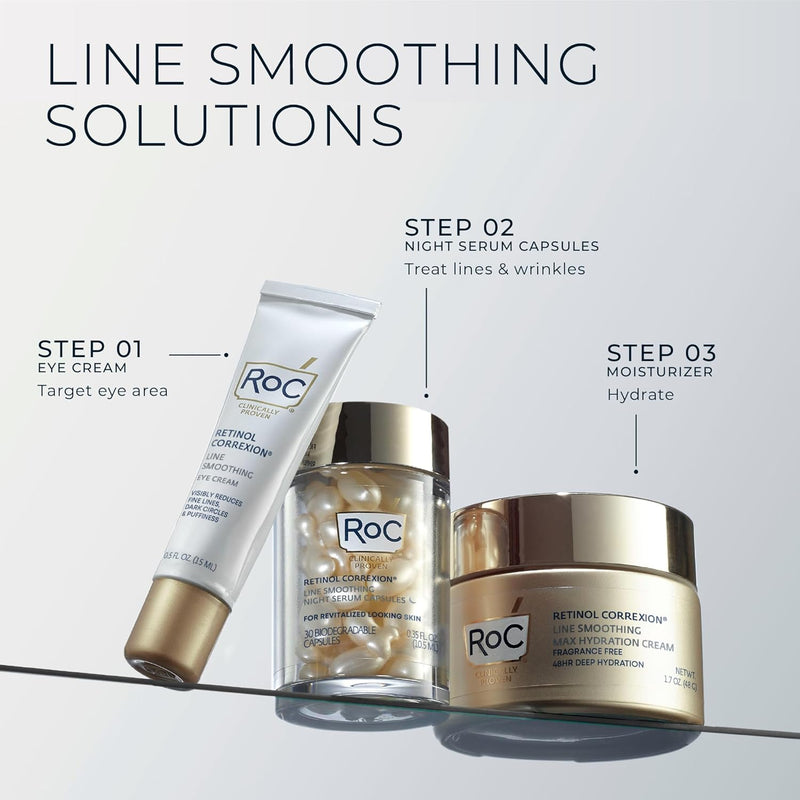 RoC Retinol Correxion Under Eye Cream – Dark Circles, Puffiness, Wrinkles, Anti-Aging, Line Smoothing, Dermatologist Tested, 0.5 oz