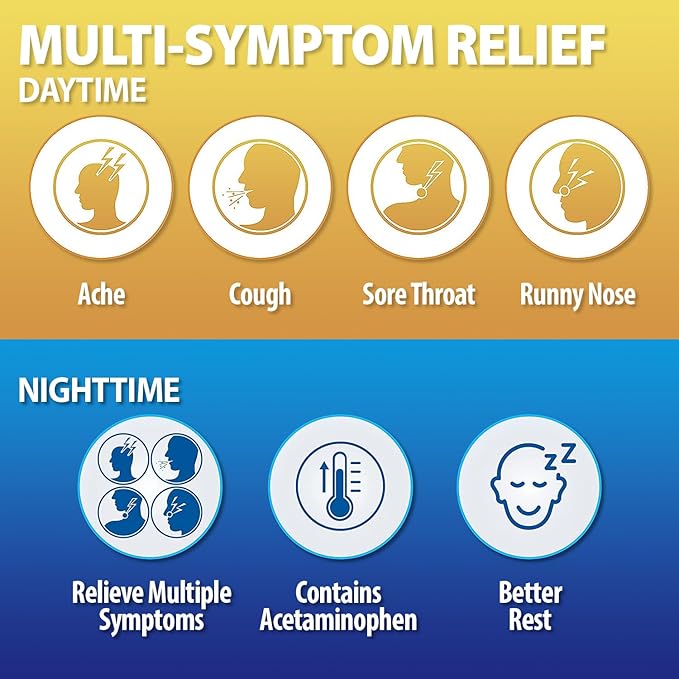HealthA2Z Daytime and Nighttime Cold & Flu Relief Softgels – 36 Count Combo Pack (24 Daytime + 12 Nighttime) – Multi-Symptom Relief
